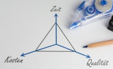 Projektmanagement - Planung muss sein!